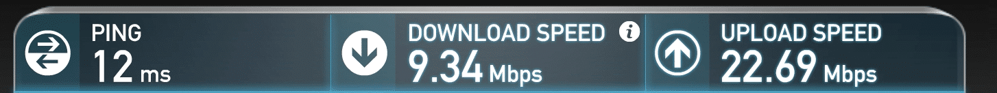 Mana Internet Speed