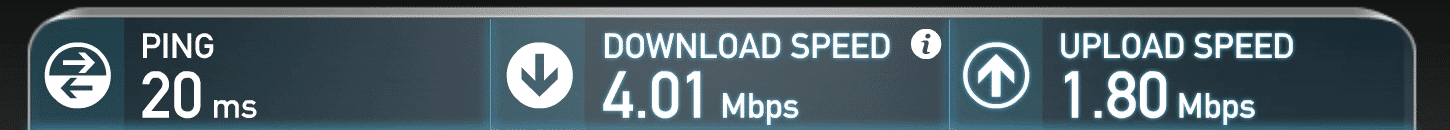 9th Street Internet speed